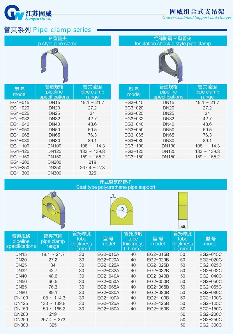 管夾系列1.jpg